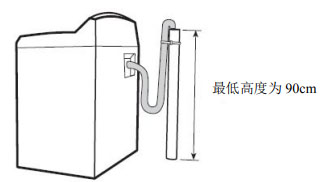 MABE洗衣机安装要求